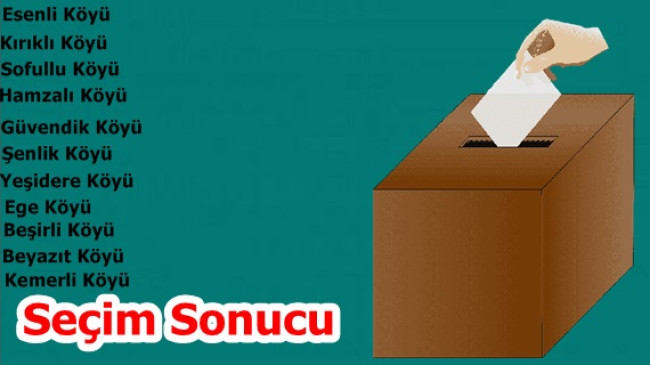 Zıva Köyleri Seçim Sonucu