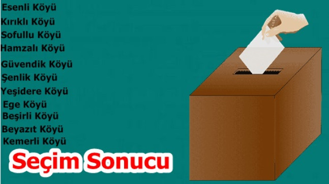 Zıva Köyleri Seçim Sonucu