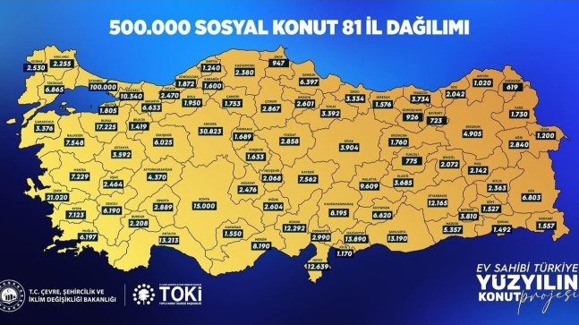 500 Bin Konutun İllere Göre Dağılımı